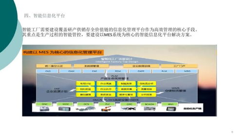 中塑協專委會為產業“把脈問診”，智能工廠信息解決方案引領塑料行業數智化升級