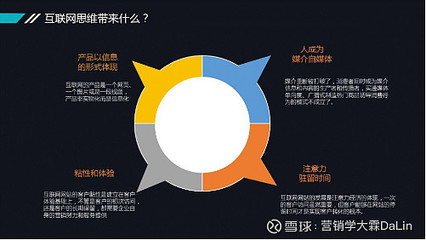 小饅頭遇上大思維 互聯(lián)網(wǎng)如何賦能傳統(tǒng)面點(diǎn)，引爆銷(xiāo)售新可能